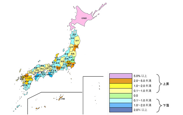 （図）令和5年地価公示都道府県別変動率