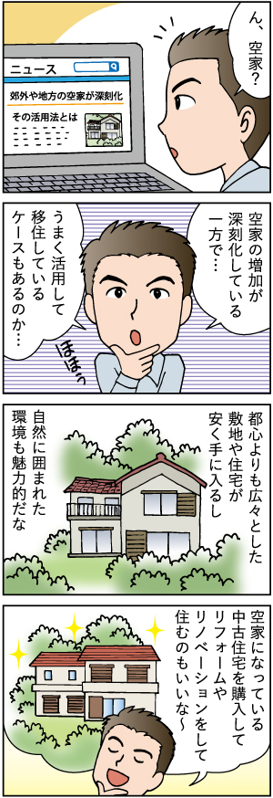 働き方改革とこれからの住まいの関係性を考える（第四話「郊外で暮らす。空き家という選択編」）のイメージ図