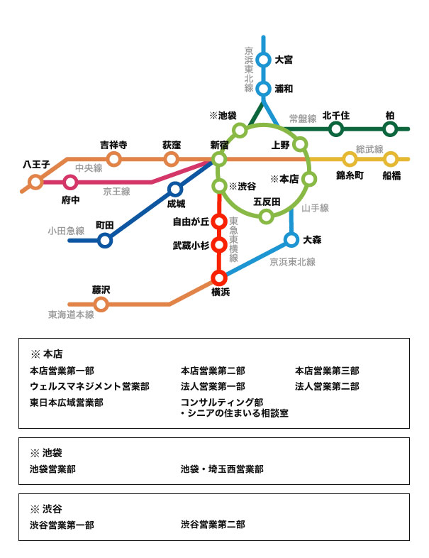 首都圏の地図