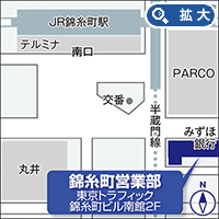 錦糸町営業部