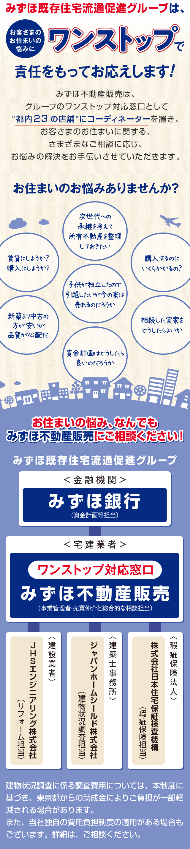 東京都既存住宅流通促進事業者グループ登録制度 みずほ不動産販売