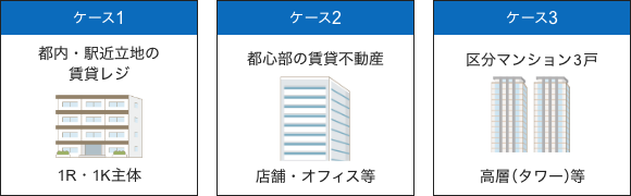 複数のプランで投資用不動産を比較