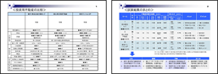 法人所有か個人所有かを比較