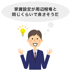 家賃設定が周辺相場と同じくらいで良さそうだ