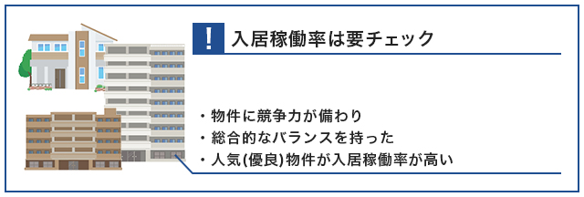 入居稼働率は要チェック