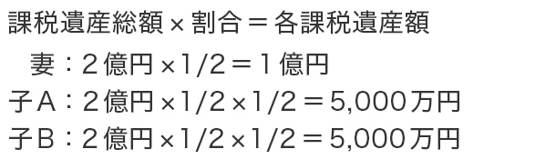 課税遺産総額を法定相続分で按分