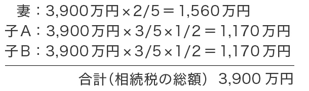 STEP5 各相続人の税額の計算