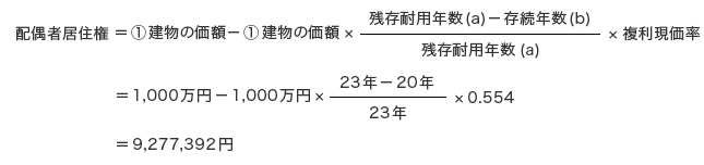 配偶者居住権の価額の計算式