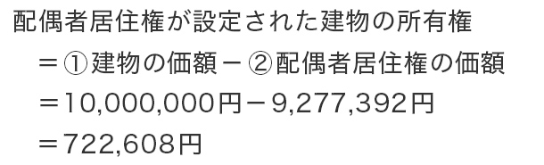 配偶者居住権が設定された建物の所有権の価額の計算式