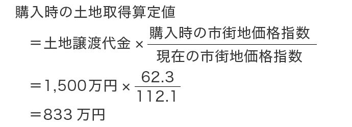 購入時の土地取得算定値の計算式
