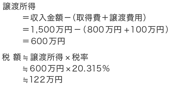 取得費800万円の場合の計算式