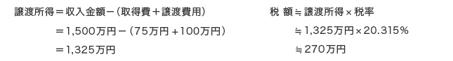 取得費75万円の場合の計算式