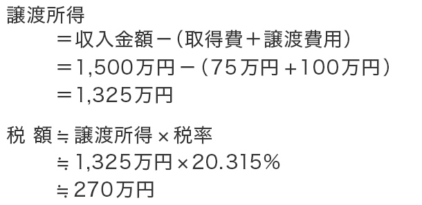 取得費75万円の場合の計算式