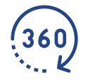360°のイメージ