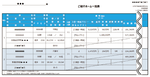 ご紹介ホーム一覧表