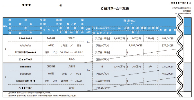 ご紹介ホーム一覧表