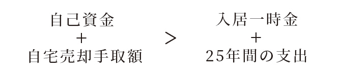 自己資金＋自宅売却手取額>入居一時金＋25年間の支出