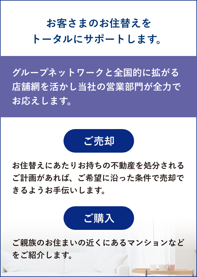 お客さまのお住替えをトータルにサポートします。 グループネットワークと全国的に拡がる店舗網を活かし当社の営業部門が全力でお応えします。 ご売却 お住替えにあたりお持ちの不動産を処分されるご計画があれば、ご希望に沿った条件で売却できるようお手伝いします。 ご購入 ご家族のお住まいの近くにあるマンションなどをご紹介します。