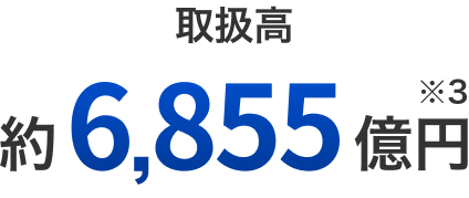 取扱高 約6,855億円※3