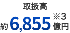 取扱高 約6,855億円※3