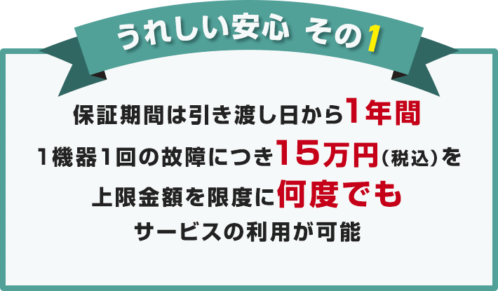 うれしい安心 その1 保証期間は引き渡し日から1年間 1機器1回の故障につき15万円（税込）を上限金額を限度に何度でもサービスの利用が可能