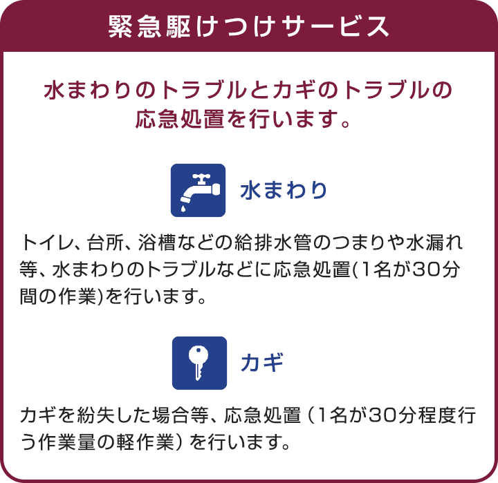 緊急駆けつけサービス 水まわりのトラブルとカギのトラブルの応急処置を行います。