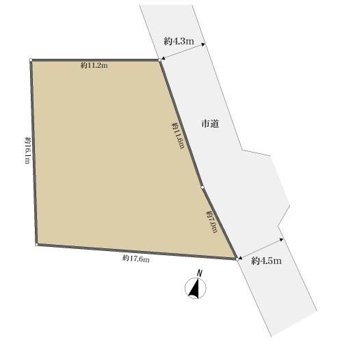 埼玉県さいたま市大宮区 上小町(1334760)【土地】 | みずほ不動産販売
