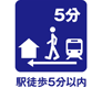 駅徒歩５分以内